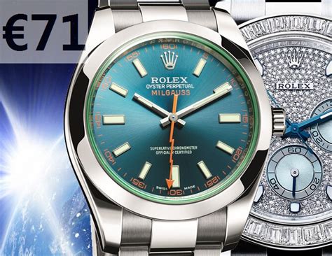 where can i buy replica watches with paypal|gws rolex.